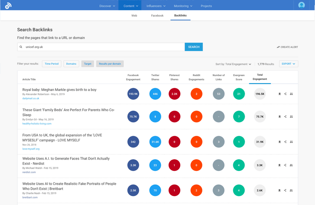 BuzzSumo | Explore BuzzSumo's Content Research Tools