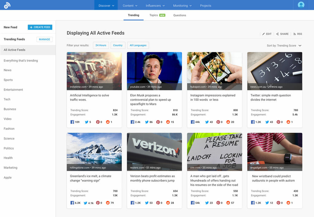 BuzzSumo brand monitoring platform