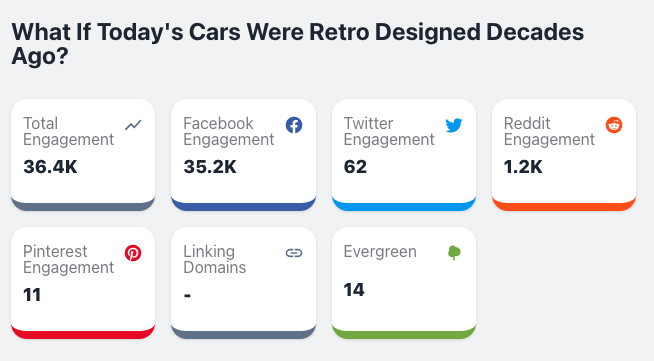 62 Creative & Engaging Facebook Post Ideas (+Examples!)