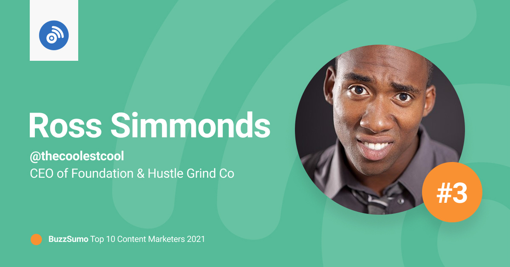 Ross Simmonds - Founder & CEO - Foundation Marketing