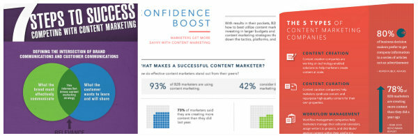 content marketing infographics 1