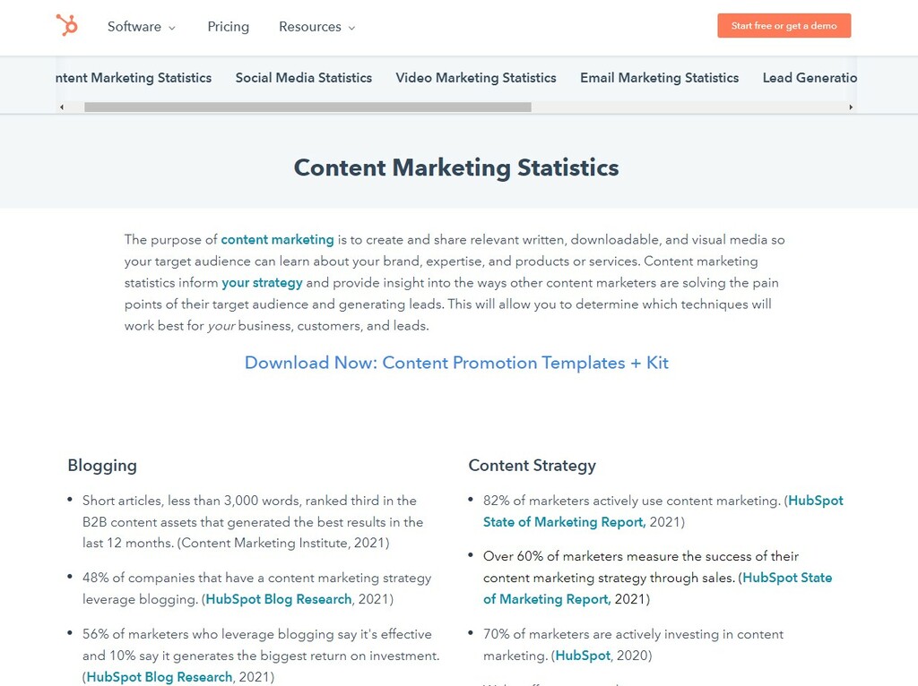 5  the cost effectiveness of content marketing