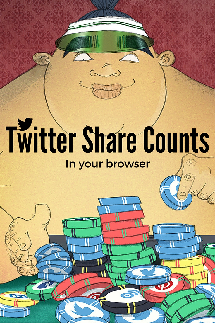 Twitter Share Counts