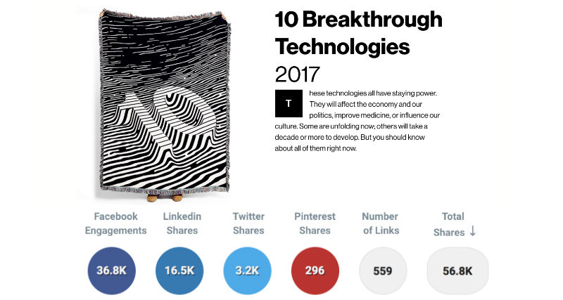 10-breakthrough-technologies