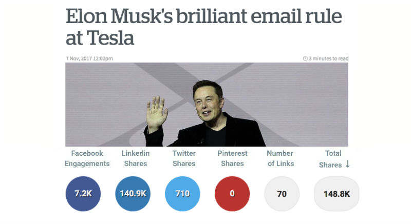 musk-email