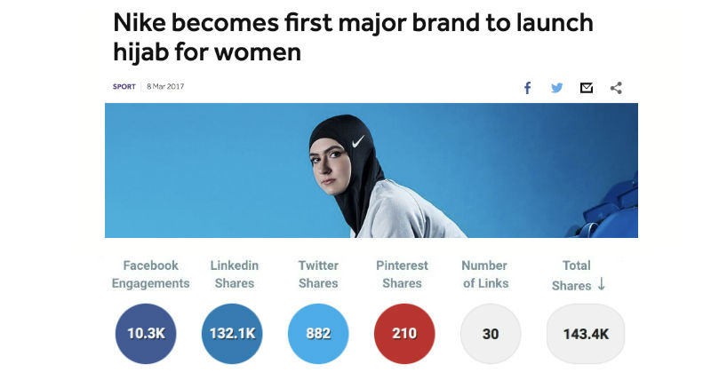 nike-hijab