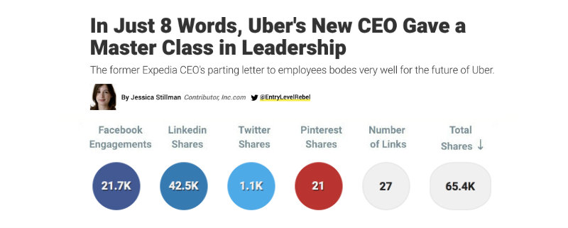 uber-leadership