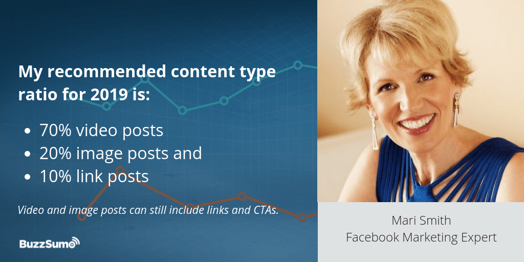 Mari Smith Recommendation for post frequency for Facebook Engagement