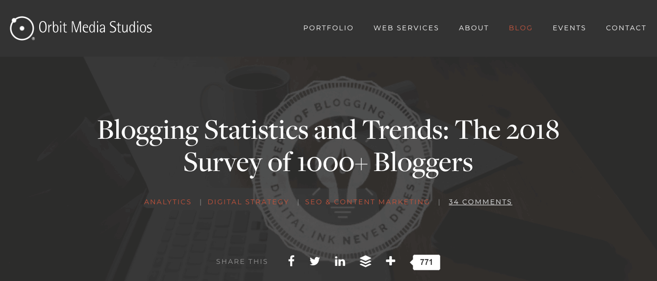 Blogger survey influencer content
