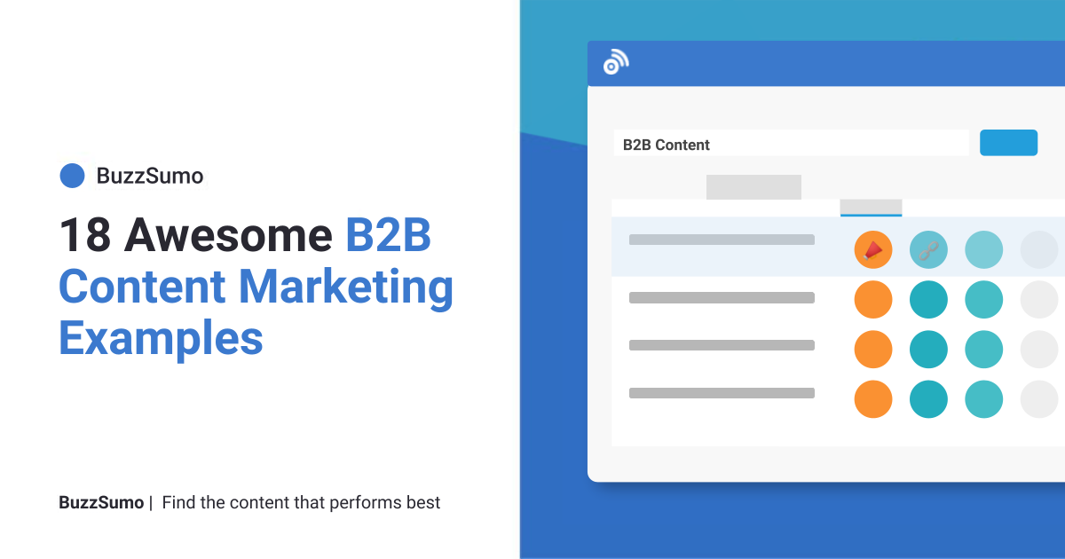 3M Articles: 18 Awesome B2B Content Marketing Examples