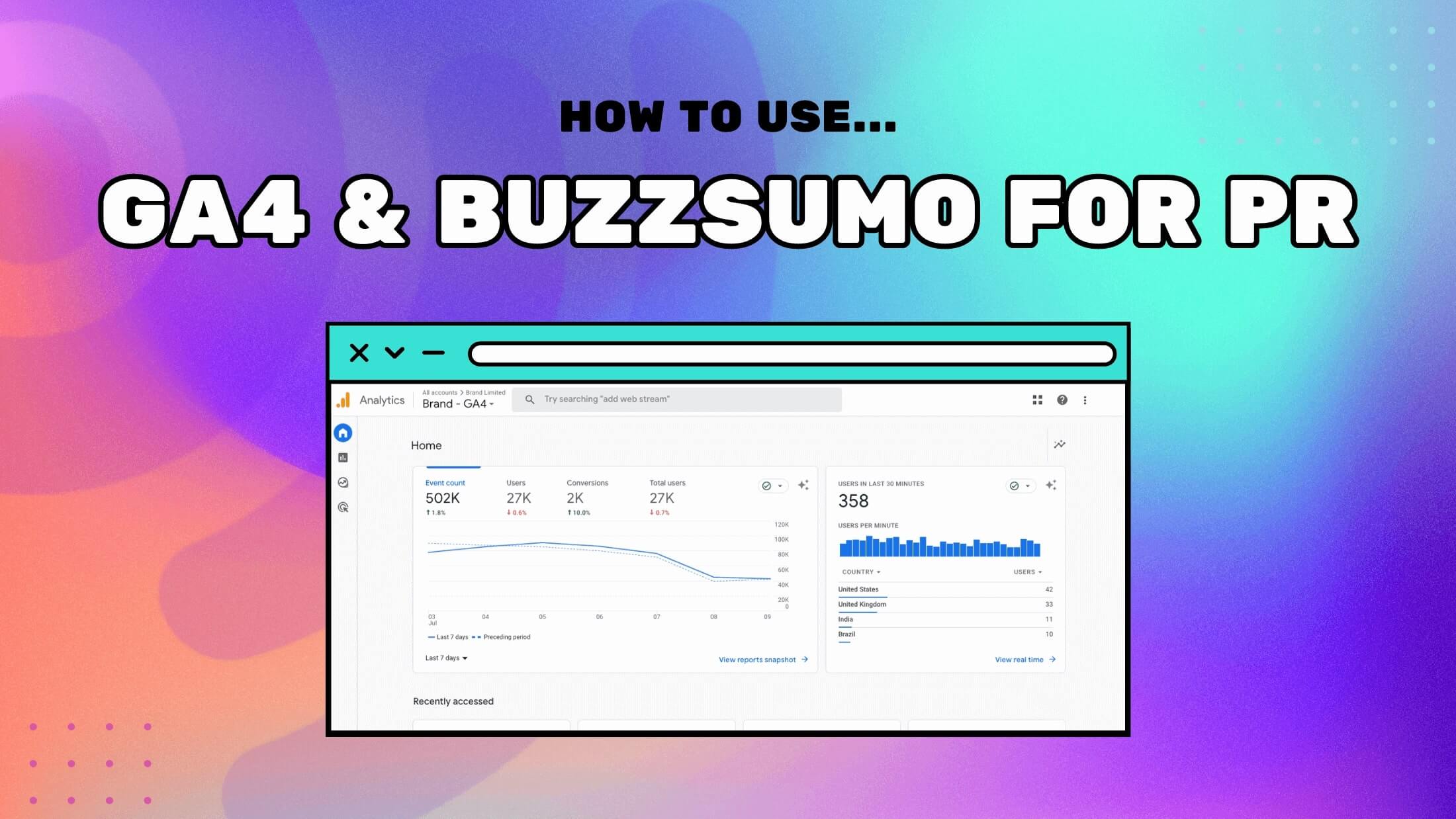 How PRs Can Use GA4 And BuzzSumo: A Step-By-Step Guide